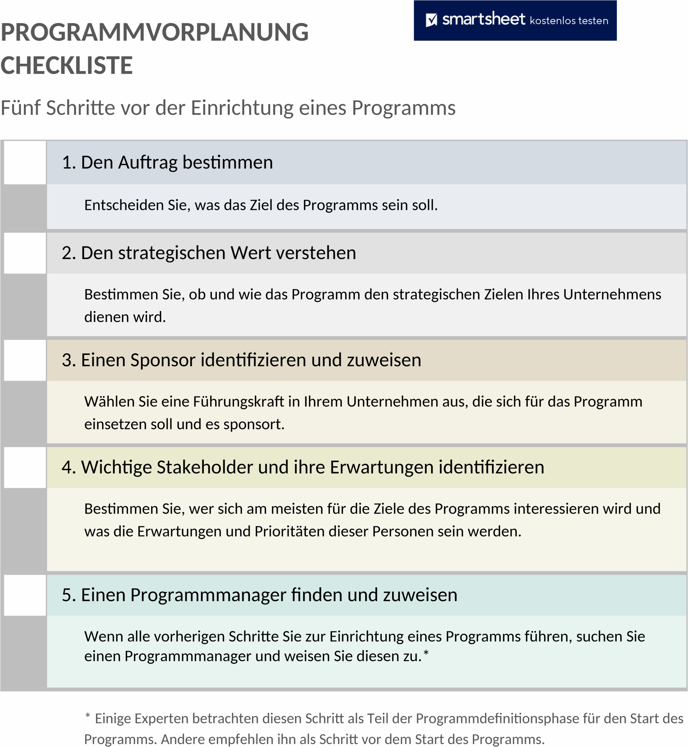 projekt-vorbereitungs-checkliste.png