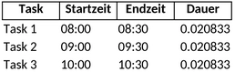 projekt-zeitplan.png