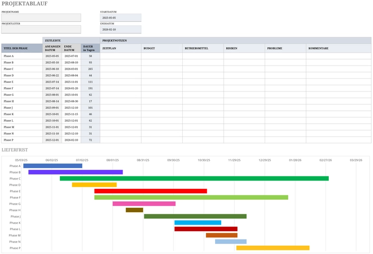 projektablauf-und-planung-vorlage-excel