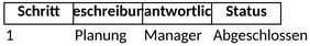 projektablaufplan-1747509841039.png