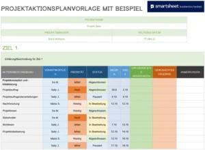 projektaktionsplan-vorlage-fuer-projektmanagement
