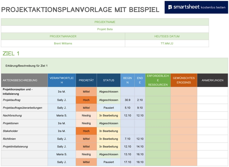 projektaktionsplan-vorlage-fuer-projektmanagement