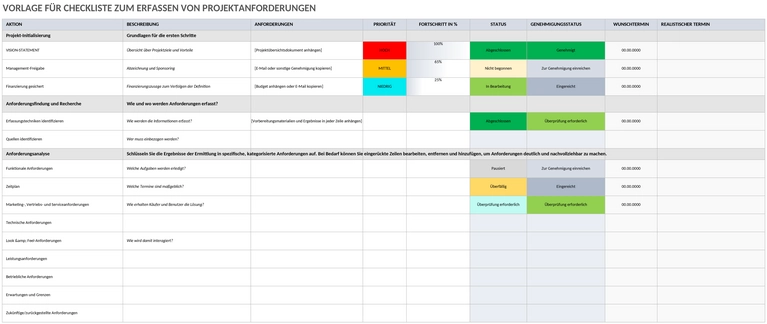 projektanforderungen-checkliste.png