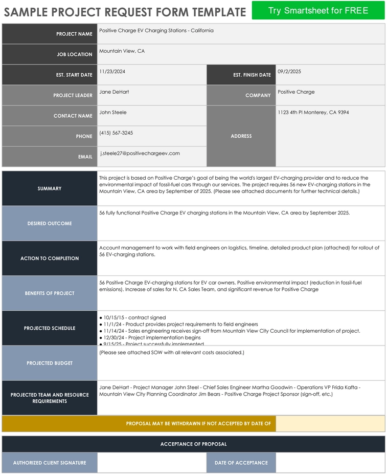 projektantrag-formular-vorlage.png