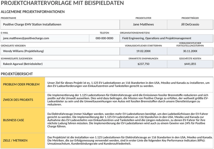 projektauftrag-mit-beispieldaten.png