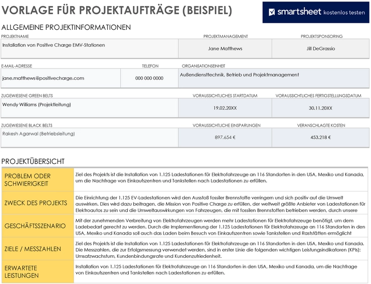 projektauftrag-vorlage-fuer-effektives-projektmanagement