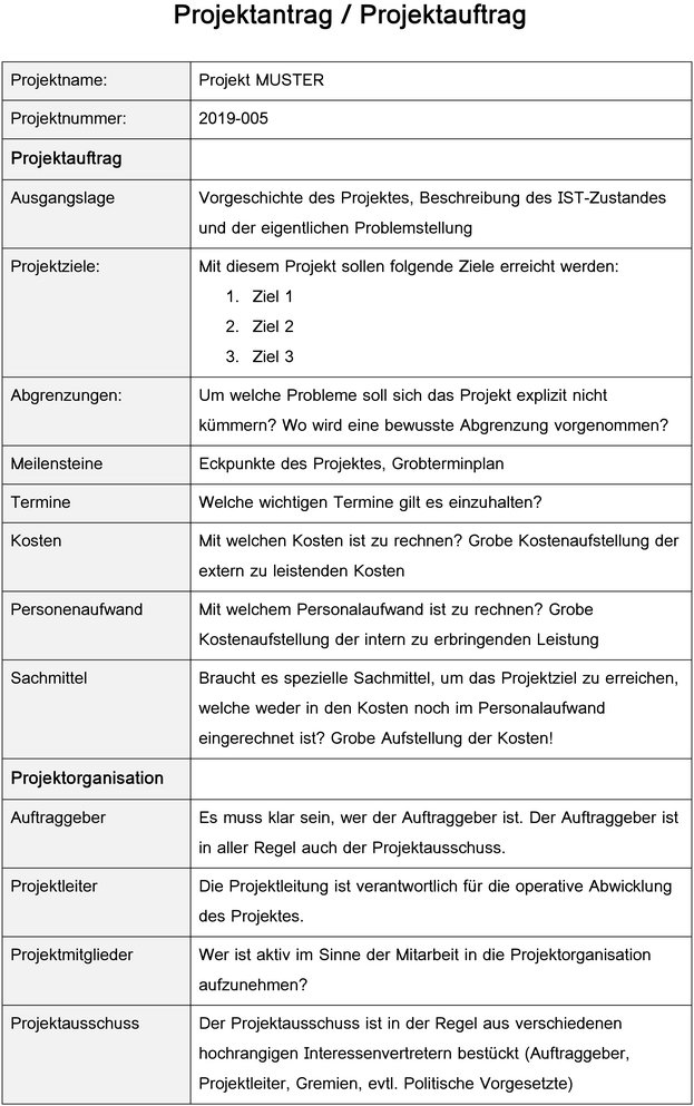 projektauftrag-vorlage-fuer-strukturierte-planung