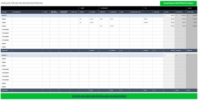 projektbudgetierung-vorlage-excel.png