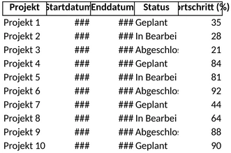 projekte-planung.png