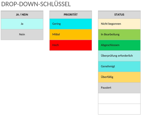 projektimplementierungsplan-vorlage.png