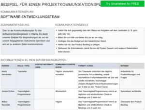projektkommunikationsplan-software-entwicklungsteam
