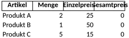 projektmanagement-angebot.png