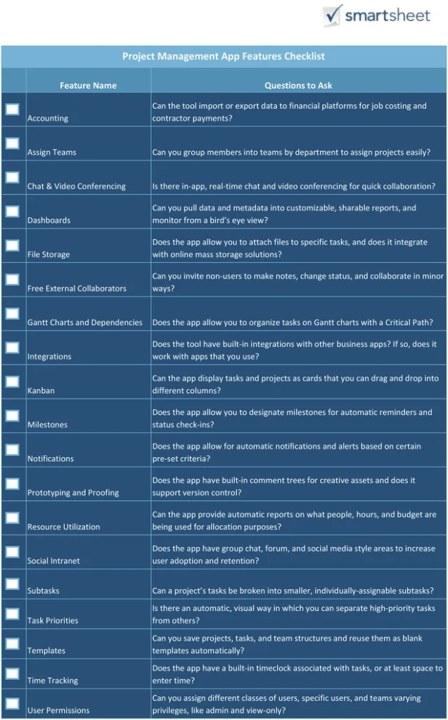 projektmanagement-app-features-checklist