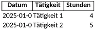 projektmanagement-arbeitsbericht.png