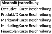 projektmanagement-businessplan.png