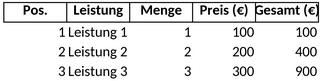 projektmanagement-formblatt-223.png