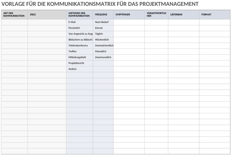 projektmanagement-kommunikationsmatrix.png