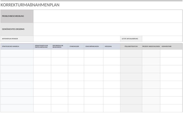 projektmanagement-korrekturmassnahmenplan.png