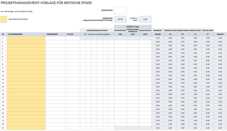 projektmanagement-kritischer-pfad-tool.png