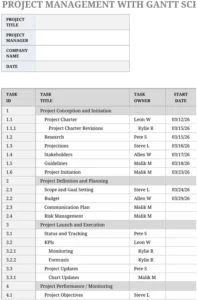 projektmanagement-mit-gantt-diagramm-vorlage