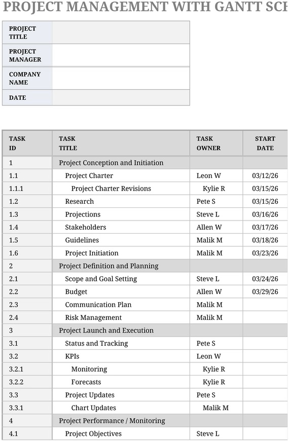 projektmanagement-mit-gantt-diagramm-vorlage