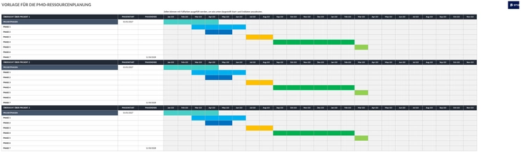 projektmanagement-ressourcenplanung.png