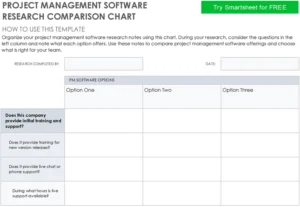 projektmanagement-software-forschungsvergleich