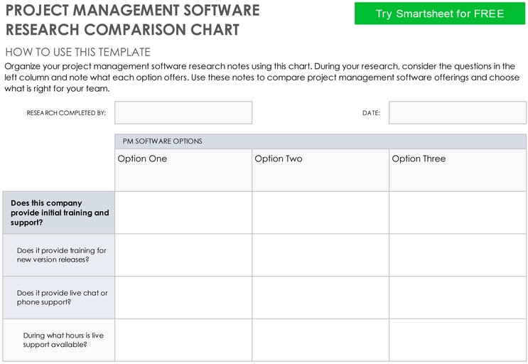 projektmanagement-software-vergleichs-chart.png