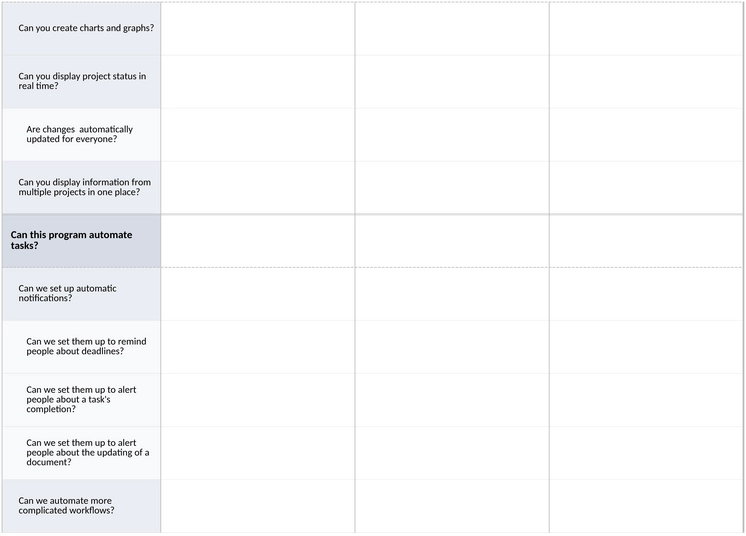 projektmanagement-software-vergleichstabelle.png