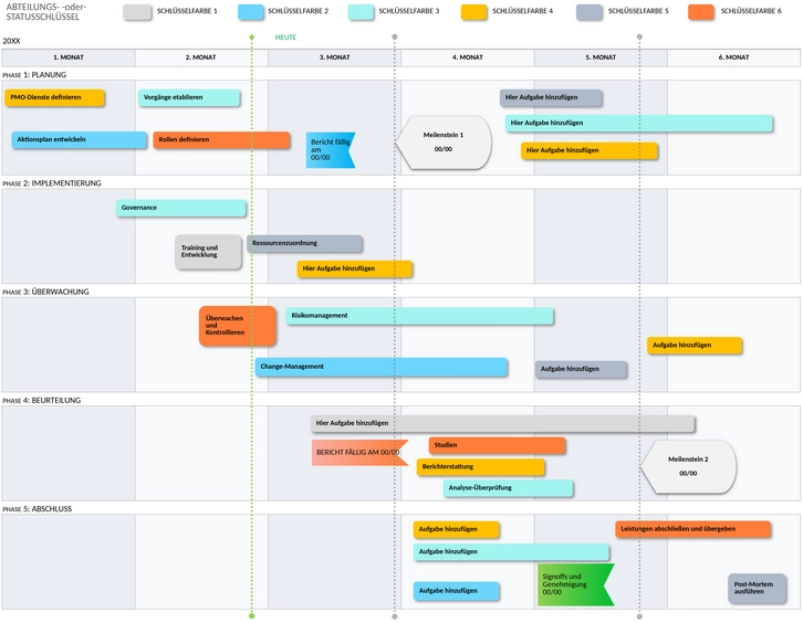projektmanagement-strategie-roadmap.png