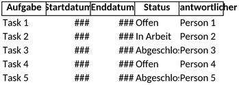 projektmanagement-und-aufgabenplanung-mit-excel