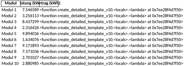 projektmanagement-vorlage-1747503930234.png
