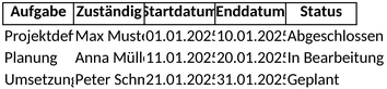 projektmanagement-vorlage-fuer-excel