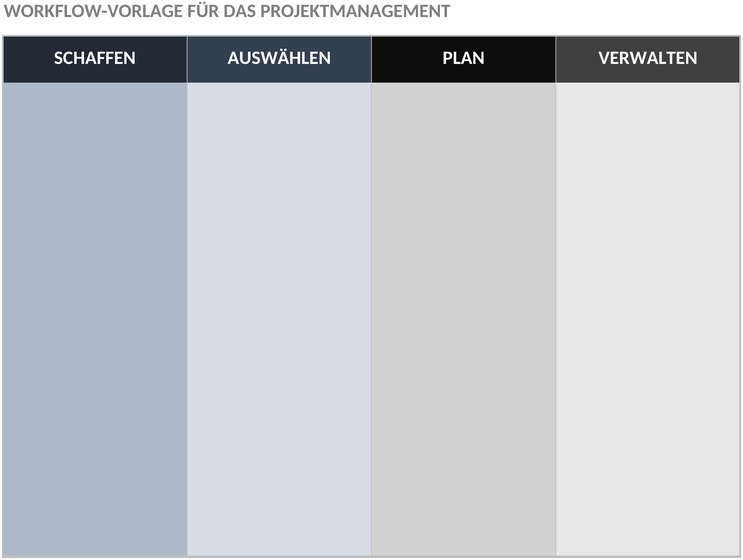 projektmanagement-workflow.png