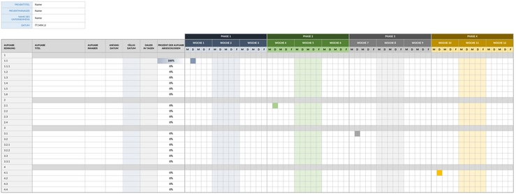 projektmanagement-zeitplan-mit-phasen.png