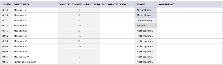 projektmeilenstein-diagramm-vorlage-excel