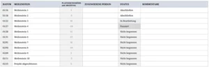 projektmeilenstein-und-aufgabenzeitplan-vorlage-fuer-excel