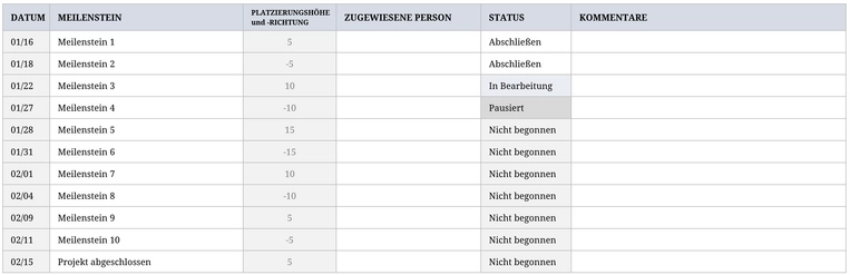 projektmeilenstein-und-aufgabenzeitplan-vorlage-fuer-excel
