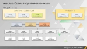 projektorganigramm-vorlage-fuer-powerpoint