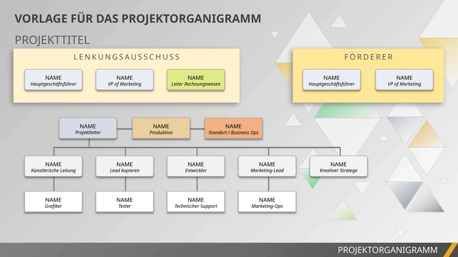 projektorganigramm-vorlage-fuer-powerpoint