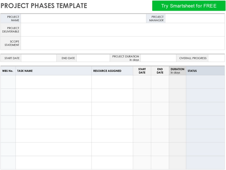 projektphasen-template-fuer-projektmanagement