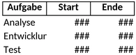 projektplan-gantt-diagramm.png