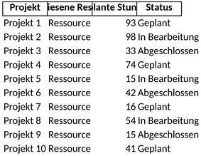 projektplanung-plantafel-2.png