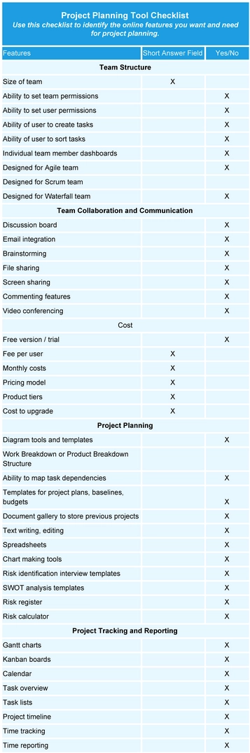 projektplanung-tool-checkliste.png