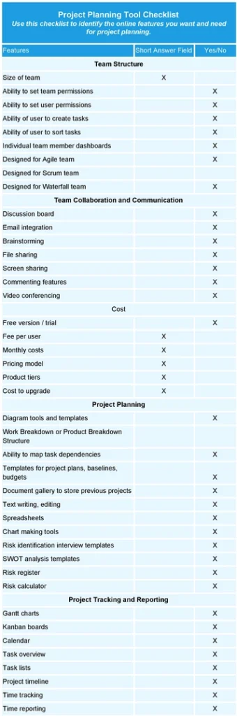 projektplanung-tool-vorlage-fuer-effektive-teamorganisation