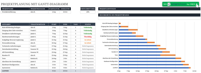 projektplanung-und-gantt-diagramm-vorlage