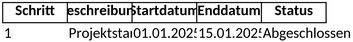 projektplanung-und-management-vorlage-excel