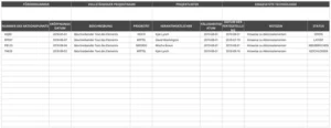 projektplanung-und-organisation-vorlage-excel