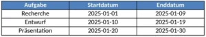 projektplanung-und-zeitmanagement-vorlage