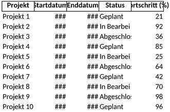 projektplanung-vorlage.png